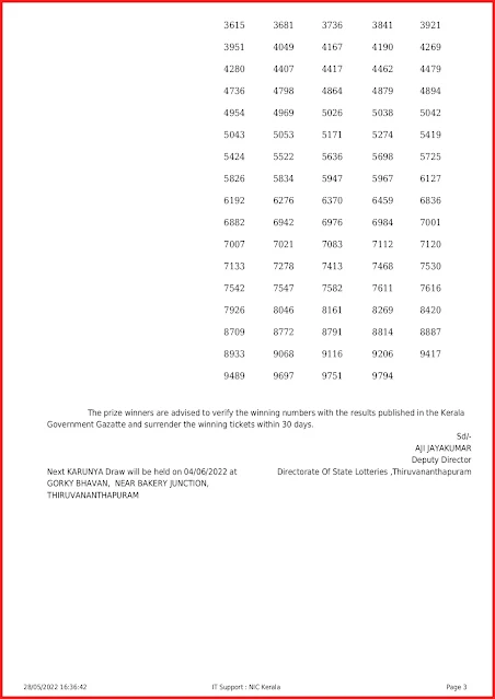 kr-551-live-karunya-lottery-result-today-kerala-lotteries-results-28-05-2022-keralalottery.info_page-0002kr-551-live-karunya-lottery-result-today-kerala-lotteries-results-28-05-2022-keralalottery.info_page-0003