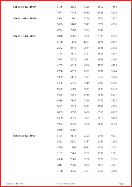 w-678-live-win-win-lottery-result-today-kerala-lotteries-results-25-07-2022-keralalottery.info_page-0002
