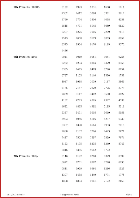 nr-303-live-nirmal-lottery-result-today-kerala-lotteries-results-18-11-2022-keralalottery.info_page-0002 nr-303-live-nirmal-lottery-result-today-kerala-lotteries-results-18-11-2022-keralalottery.info_page-0002