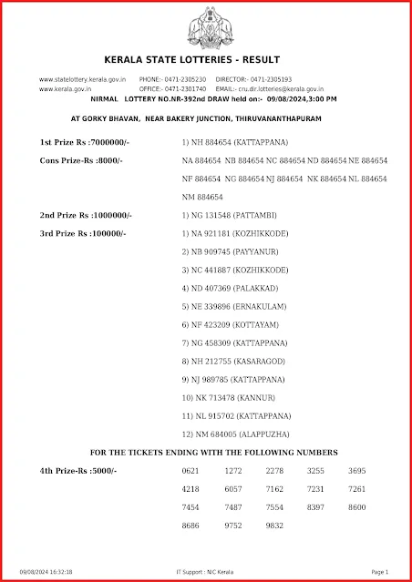 nr-392-live-nirmal-lottery-result-today-kerala-lotteries-results-09-08-2024-keralalottery.info_page-0001