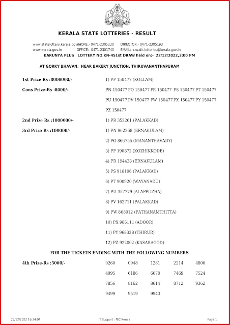 kn-451-live-karunya-plus-lottery-result-today-kerala-lotteries-results-22-12-2022-keralalottery.info_page-0001