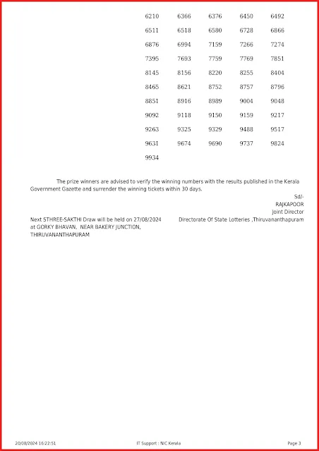 ss-429-live-sthree-sakthi-lottery-result-today-kerala-lotteries-results-20-08-2024-keralalottery.info_page-0003