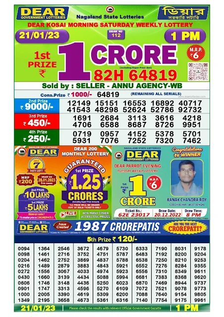 nagaland-lottery-result-21-01-2023-dear-kosai-morning-saturday-today-1-pm