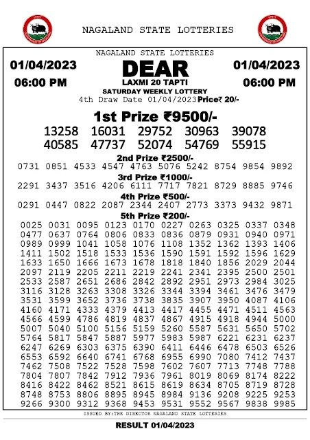nagaland-lottery-result-01-04-2023-dear-laxmi-20-tapti-saturday-today-6-pm