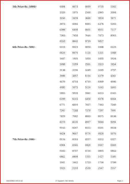kn-457-live-karunya-plus-lottery-result-today-kerala-lotteries-results-16-02-2023-keralalottery.info_page-0002