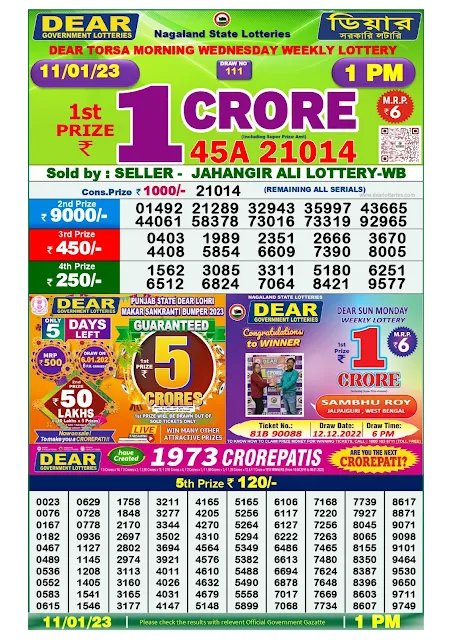 nagaland-lottery-result-11-01-2023-dear-torsa-morning-wednesday-today-1-pm-keralalottery.info_page-0001