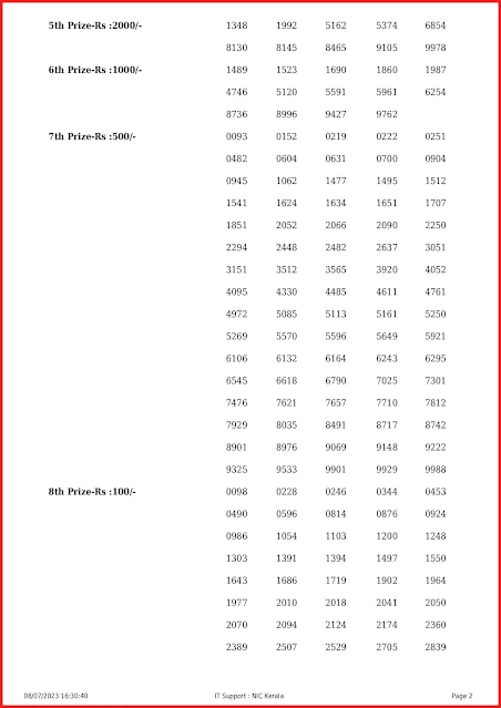 kr-609-live-karunya-lottery-result-today-kerala-lotteries-results-08-07-2023-keralalottery.info_page-0002