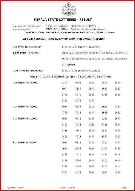 ss-345-live-sthree-sakthi-lottery-result-today-kerala-lotteries-results-27-12-2022-keralalottery.info_page-0001