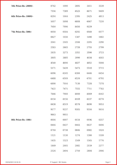 w-713-live-win-win-lottery-result-today-kerala-lotteries-results-03-04-2023-keralalottery.info_page-0002