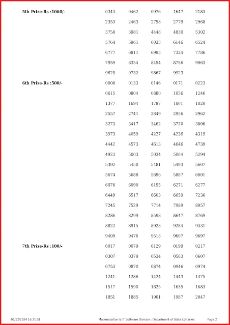 kn-550-live-karunya-plus-lottery-result-today-kerala-lotteries-results-05-12-2024-keralalottery.info_page-0002