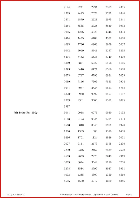 ff-120-live-fifty-fifty-lottery-result-today-kerala-lotteries-results-11-12-2024-keralalottery.info_page-0002