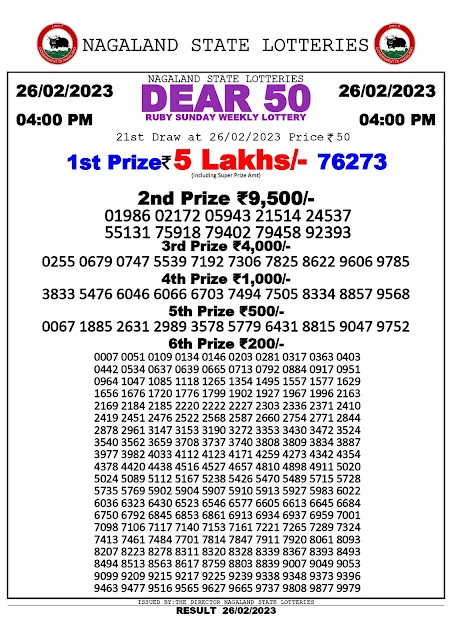 nagaland-lottery-result-26-02-2023-dear-50-ruby-sunday-today-4-pm