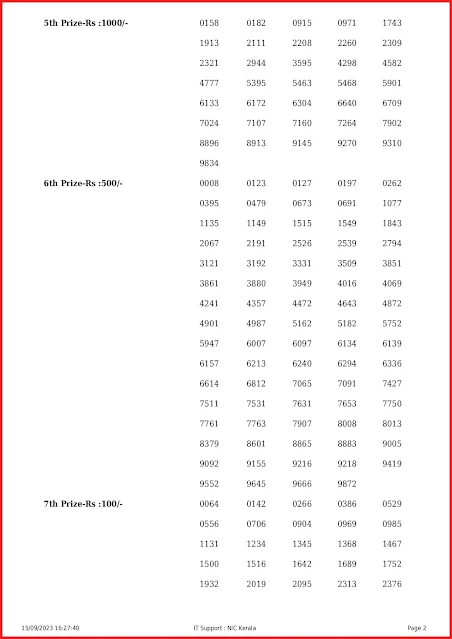 nr-346-live-nirmal-lottery-result-today-kerala-lotteries-results-15-09-2023-keralalottery.info_page-0002