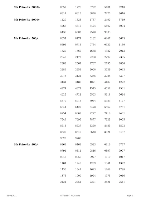 win-win-kerala-lottery-result-w-632-today-06-09-2021_page-0002