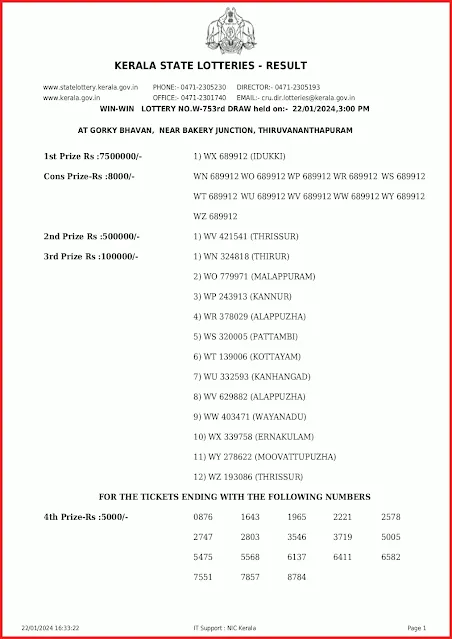 w-753-live-win-win-lottery-result-today-kerala-lotteries-results-22-01-2024-keralalottery.info_page-0001 w-753-live-win-win-lottery-result-today-kerala-lotteries-results-22-01-2024-keralalottery.info_page-0001