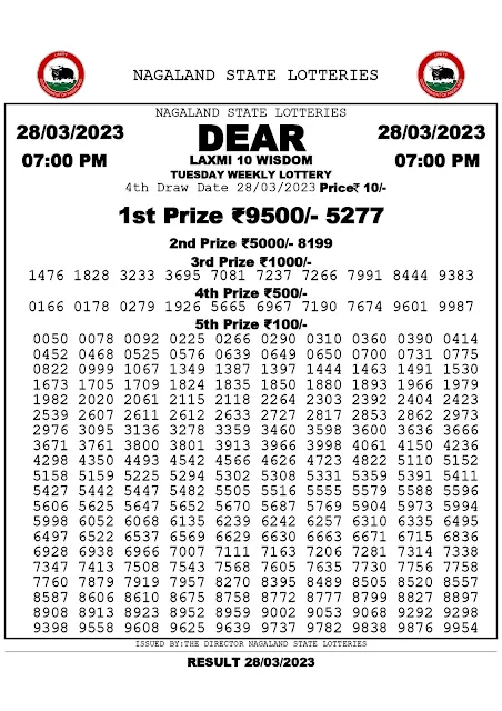 nagaland-lottery-result-28-03-2023-dear-laxmi-10-wisdom-tuesday-today-7-pm