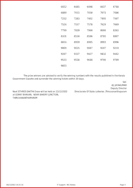 ss-342-live-sthree-sakthi-lottery-result-today-kerala-lotteries-results-06-12-2022-keralalottery.info_page-0003
