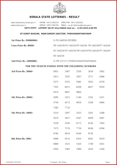 ff-32-live-fifty-fifty-lottery-result-today-kerala-lotteries-results-11-01-2023-keralalottery.info_page-0001