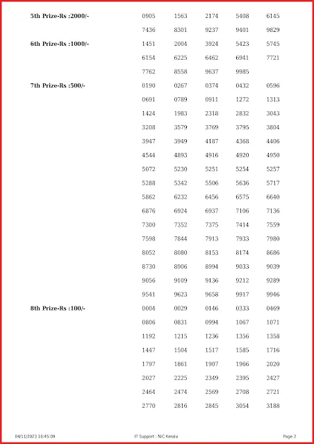 kr-626-live-karunya-lottery-result-today-kerala-lotteries-results-04-11-2023-keralalottery.info_page-0002 kr-626-live-karunya-lottery-result-today-kerala-lotteries-results-04-11-2023-keralalottery.info_page-0002