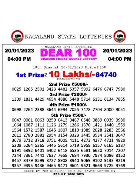 nagaland-lottery-result-20-01-2023-dear-100-diamond-friday-today-4-pm