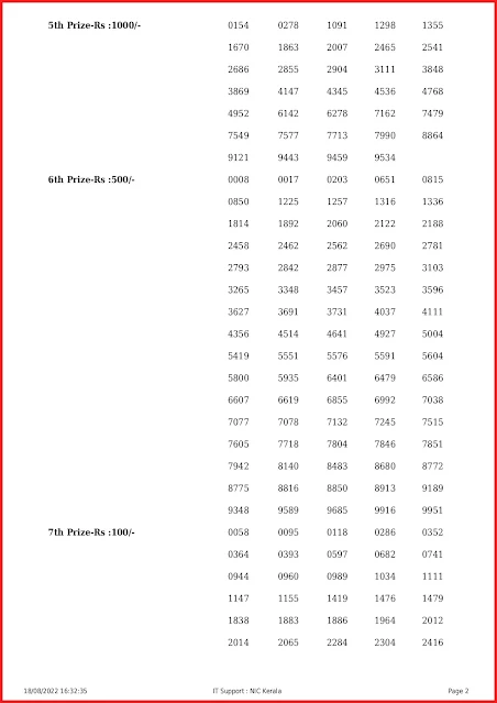 kn-434-live-karunya-plus-lottery-result-today-kerala-lotteries-results-18-08-2022-keralalottery.info_page-0002 kn-434-live-karunya-plus-lottery-result-today-kerala-lotteries-results-18-08-2022-keralalottery.info_page-0002