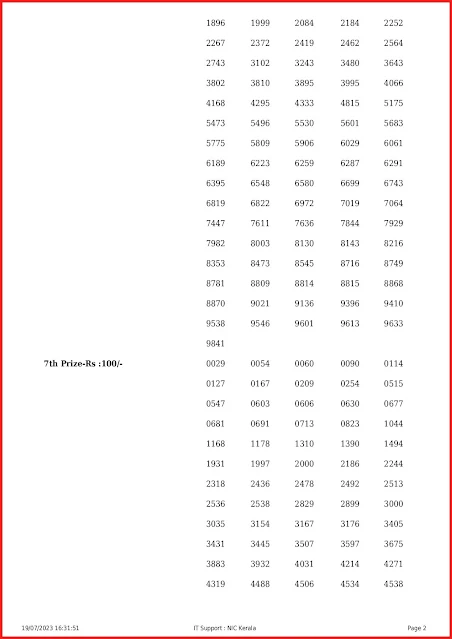 ff-58-live-fifty-fifty-lottery-result-today-kerala-lotteries-results-19-07-2023-keralalottery.info_page-0002