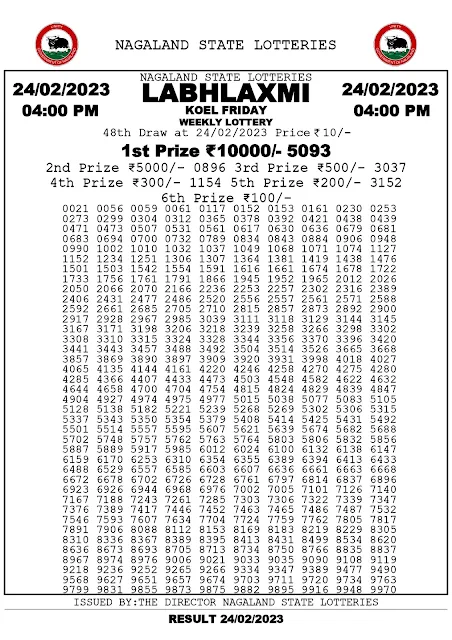 nagaland-lottery-result-24-02-2023-labhlaxmi-koel-friday-today-4-pm