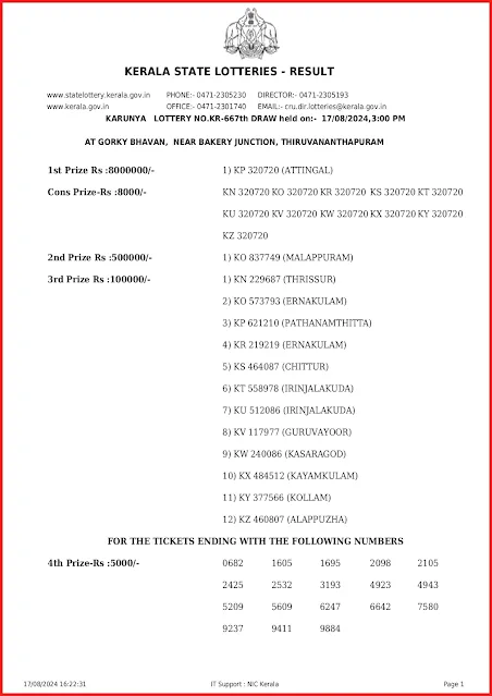 kr-667-live-karunya-lottery-result-today-kerala-lotteries-results-17-08-2024-keralalottery.info_page-0001