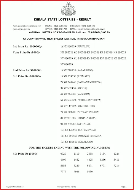 kr-643-live-karunya-lottery-result-today-kerala-lotteries-results-02-03-2024-keralalottery.info_page-0001