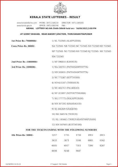 nr-294-live-nirmal-lottery-result-today-kerala-lotteries-results-16-09-2022-keralalottery.info_page-0001