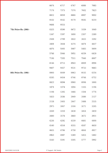 ss-323-live-sthree-sakthi-lottery-result-today-kerala-lotteries-results-26-07-2022-keralalottery.info_page-0002