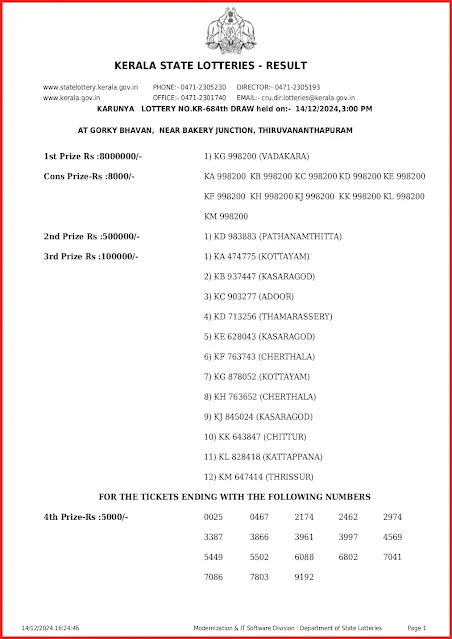 kr-684-live-karunya-lottery-result-today-kerala-lotteries-results-14-12-2024-keralalottery.info_page-0001