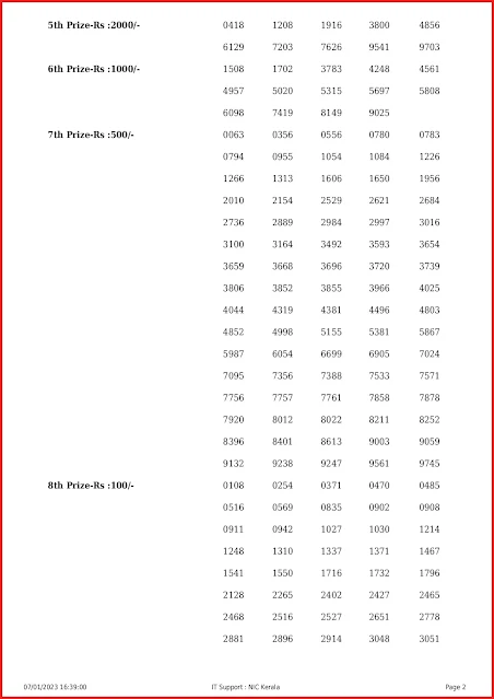 kr-583-live-karunya-lottery-result-today-kerala-lotteries-results-07-01-2023-keralalottery.info_page-0002