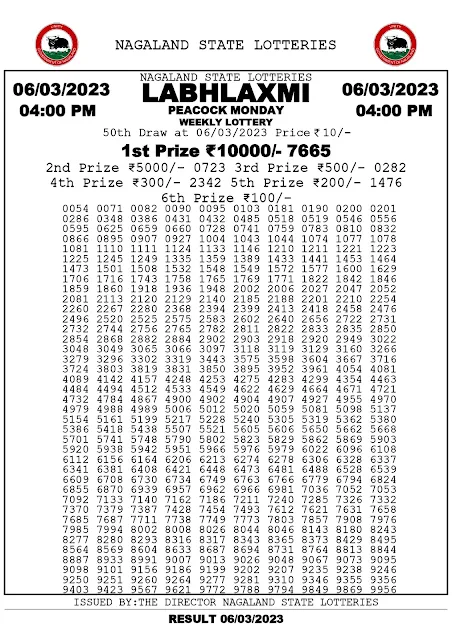 nagaland-lottery-result-06-03-2023-labhlaxmi-peacock-monday-today-4-pm