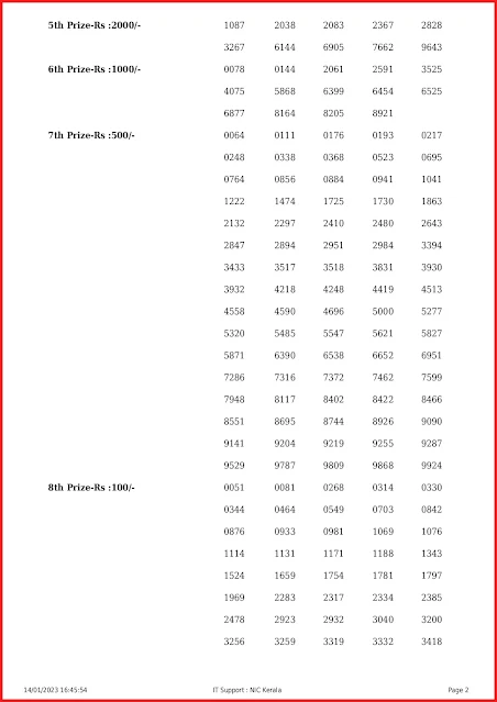 kr-584-live-karunya-lottery-result-today-kerala-lotteries-results-14-01-2023-keralalottery.info_page-0002