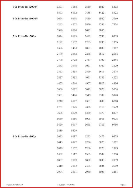 w-736-live-win-win-lottery-result-today-kerala-lotteries-results-18-09-2023-keralalottery.info_page-0002