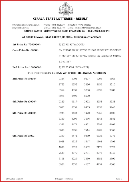 ss-350-live-sthree-sakthi-lottery-result-today-kerala-lotteries-results-31-01-2023-keralalottery.info_page-0001