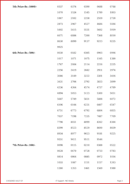 nr-320-live-nirmal-lottery-result-today-kerala-lotteries-results-17-03-2023-keralalottery.info_page-0002