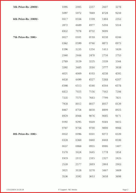 kr-641-live-karunya-lottery-result-today-kerala-lotteries-results-17-02-2024-keralalottery.info_page-0002