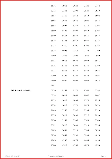 ff-65-live-fifty-fifty-lottery-result-today-kerala-lotteries-results-13-09-2023-keralalottery.info_page-0002