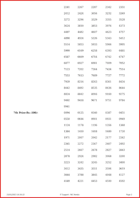 ff-34-live-fifty-fifty-lottery-result-today-kerala-lotteries-results-25-01-2023-keralalottery.info_page-0002