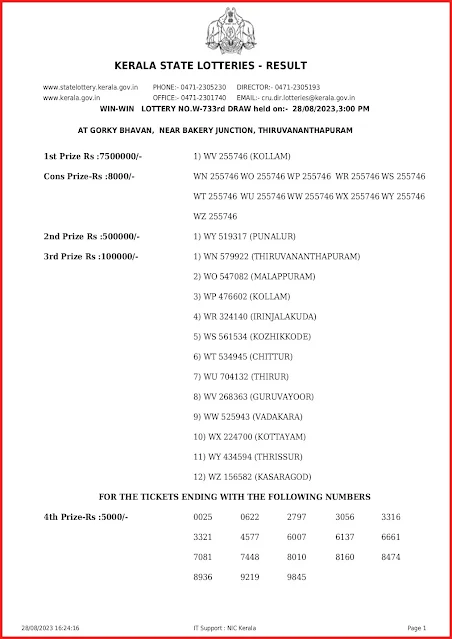 w-733-live-win-win-lottery-result-today-kerala-lotteries-results-28-08-2023-keralalottery.info_page-0001