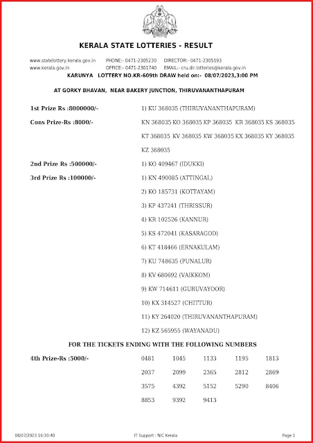 kr-609-live-karunya-lottery-result-today-kerala-lotteries-results-08-07-2023-keralalottery.info_page-0001