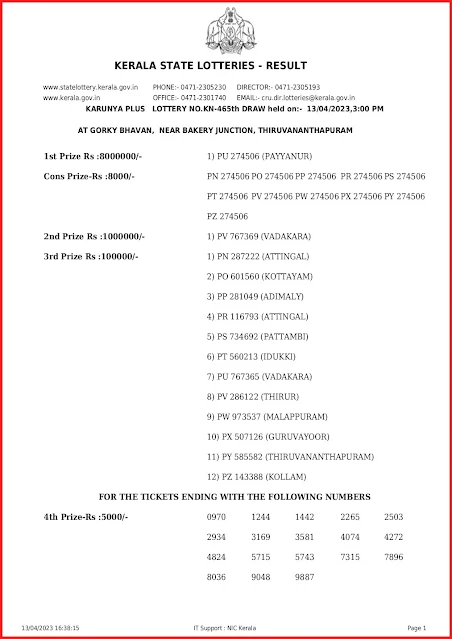 kn-465-live-karunya-plus-lottery-result-today-kerala-lotteries-results-13-04-2023-keralalottery.info_page-0001