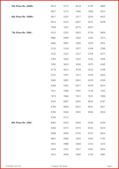 w-712-live-win-win-lottery-result-today-kerala-lotteries-results-27-03-2023-keralalottery.info_page-0002