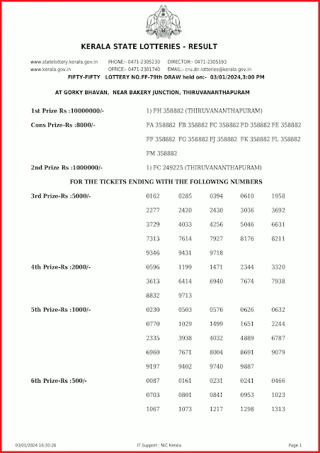 ff-79-live-fifty-fifty-lottery-result-today-kerala-lotteries-results-03-01-2024-keralalottery.info_page-0001
