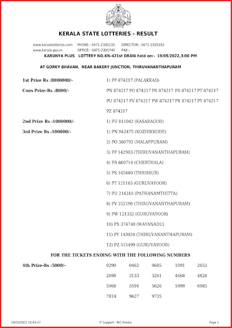 kn-421-live-karunya-plus-lottery-result-today-kerala-lotteries-results-19-05-2022-keralalottery.info_page-0001