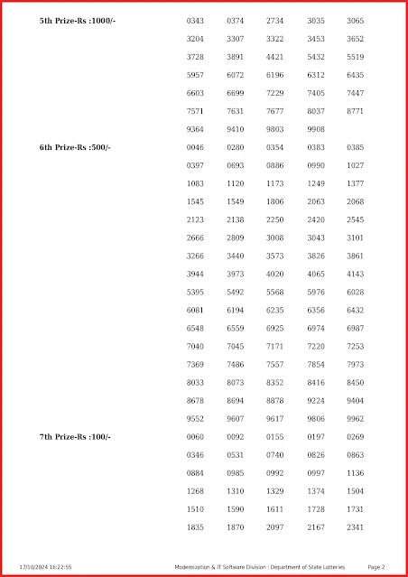 kn-543-live-karunya-plus-lottery-result-today-kerala-lotteries-results-17-10-2024-keralalottery.info_page-0002