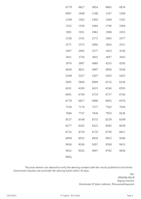 vishu-bumper-kerala-lottery-result-br-79-today-23-05-2021-keralalottery.info_page-0003