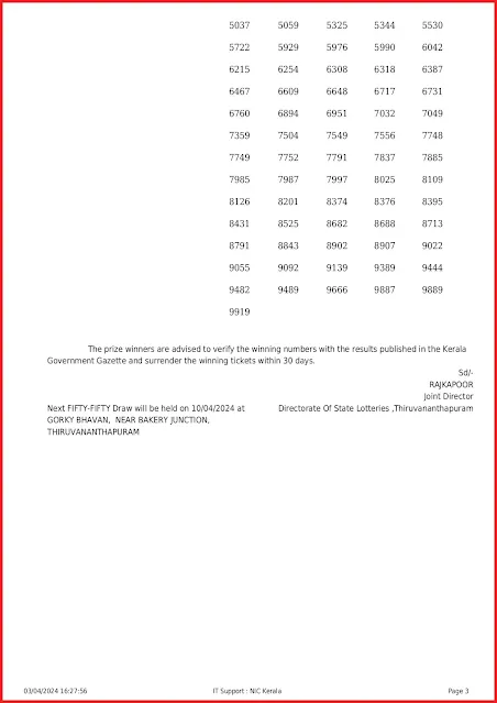 ff-90-live-fifty-fifty-lottery-result-today-kerala-lotteries-results-03-04-2024-keralalottery.info_page-0003